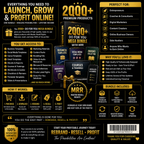 2000+ Done-For-You Mega Bundle with MRR