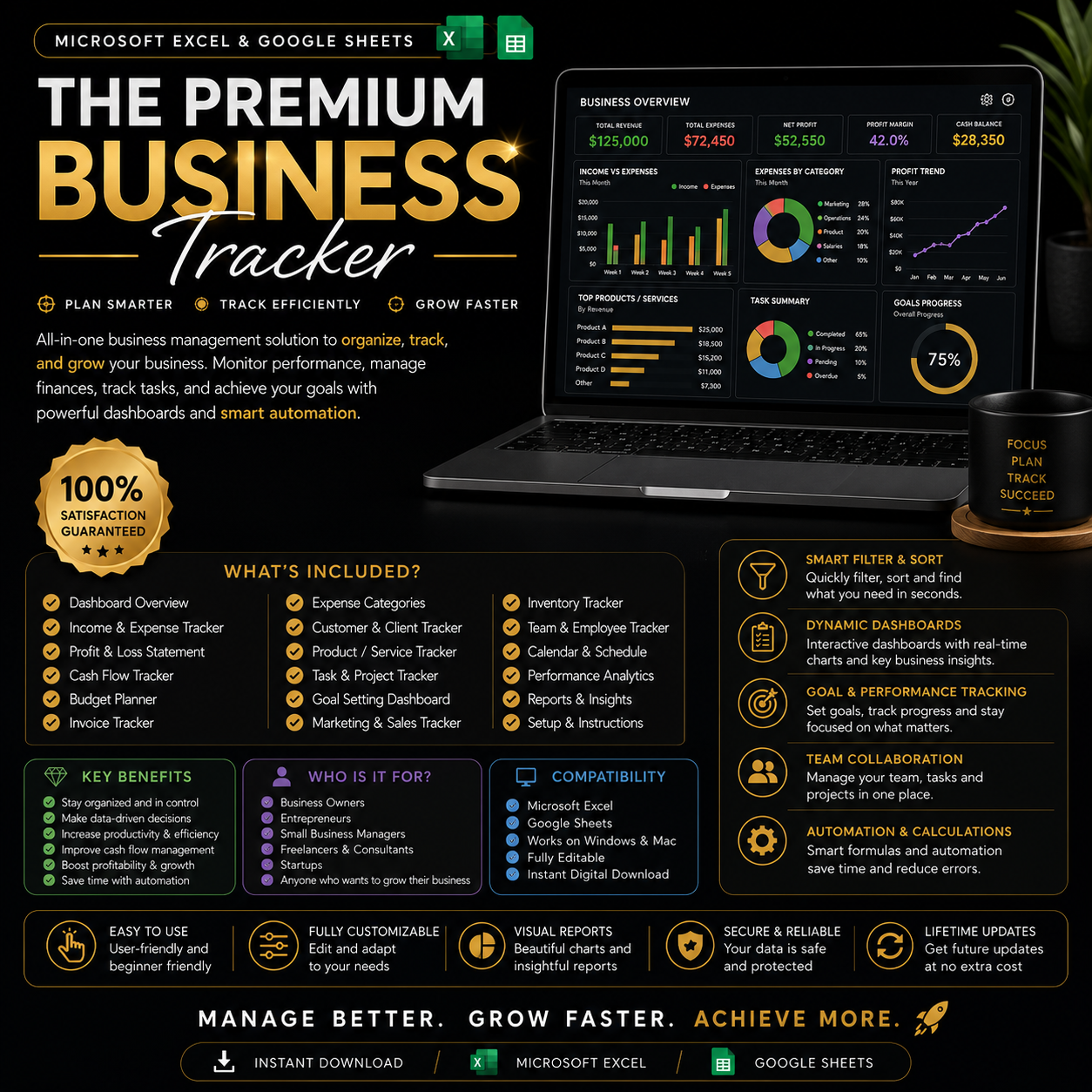 THE PREMIUM BUSINESS TRACKER