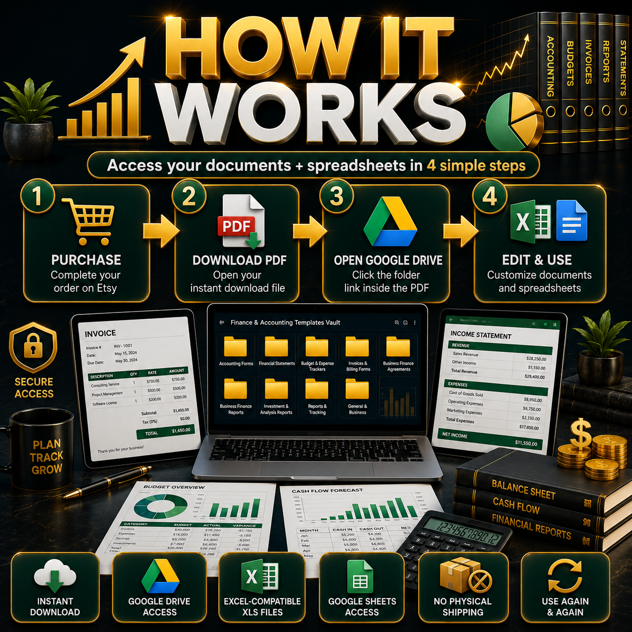 Finance and Accounting Templates Bundle