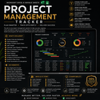 Project Management Tracker
