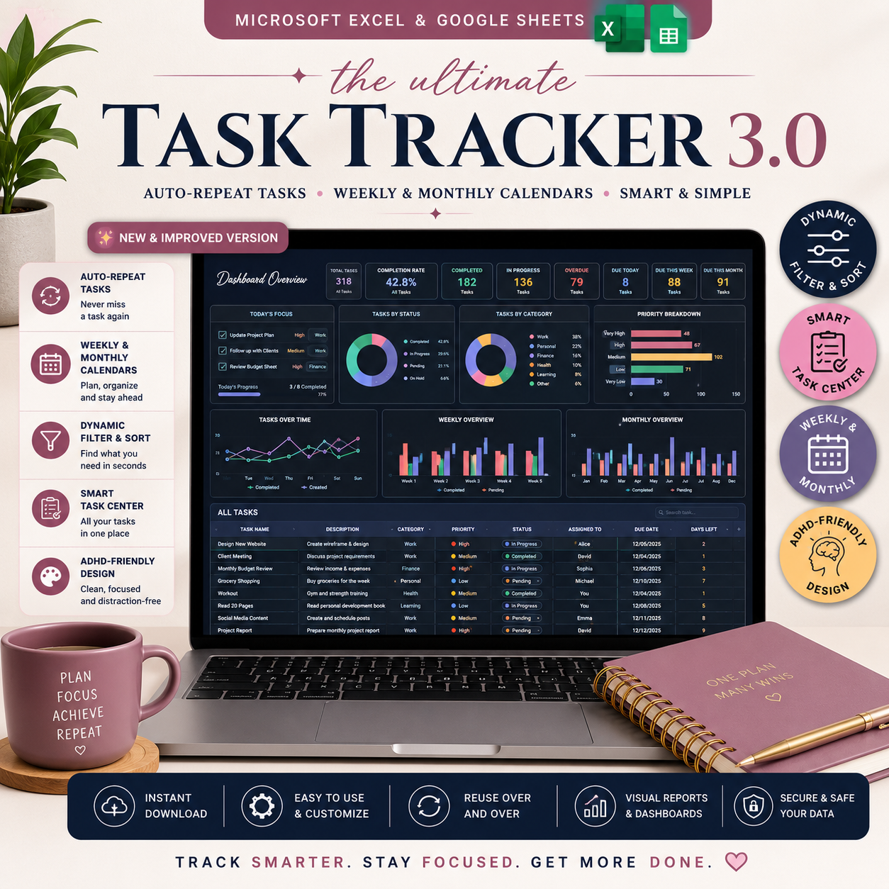 The Ultimate Task Tracker 3.0