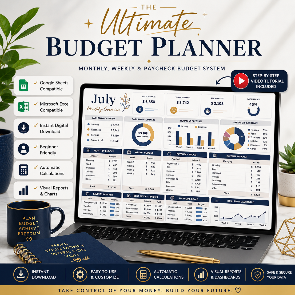 The Ultimate Budget Planner
