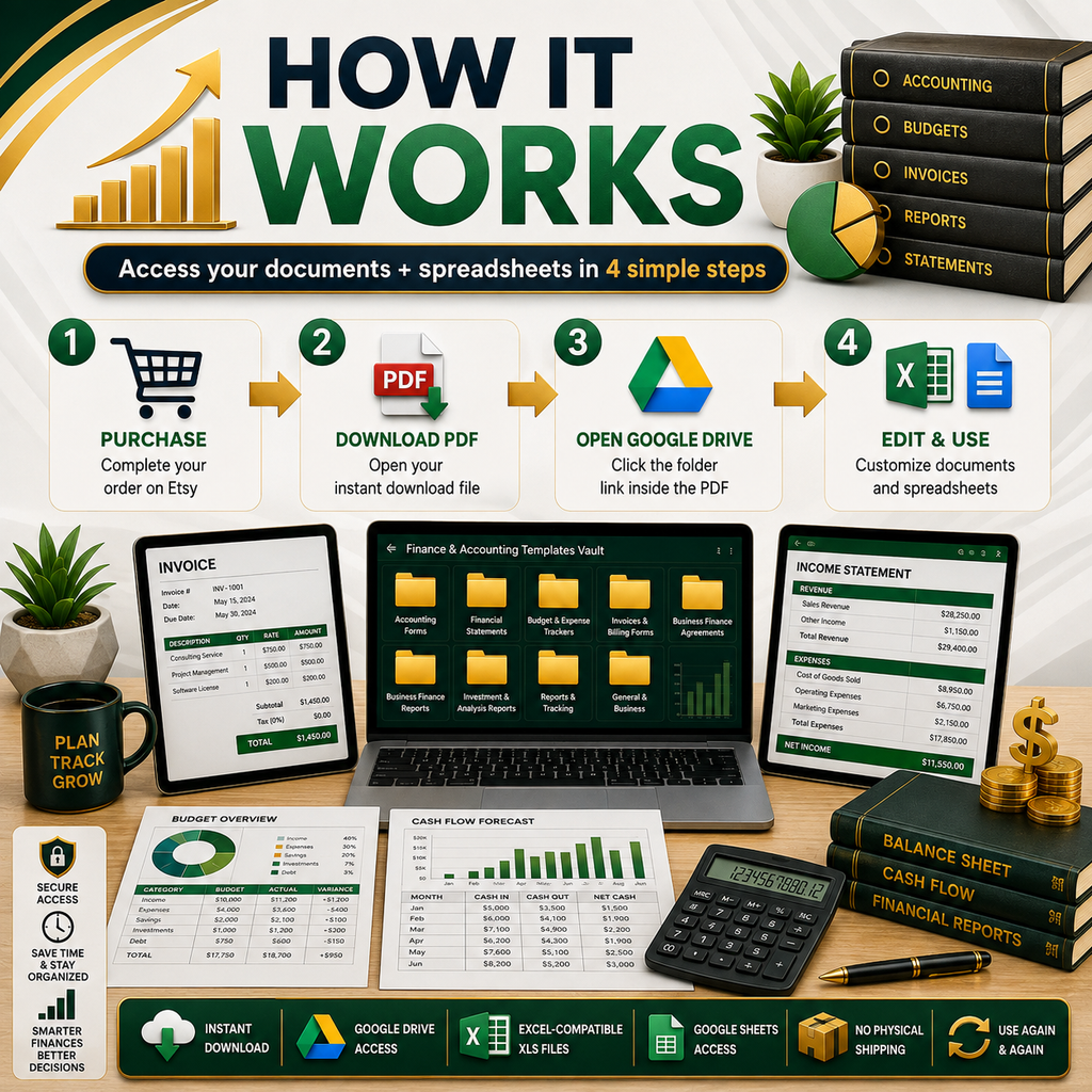 The Complete Accounting & Finance Vault
