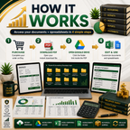 The Complete Accounting & Finance Vault